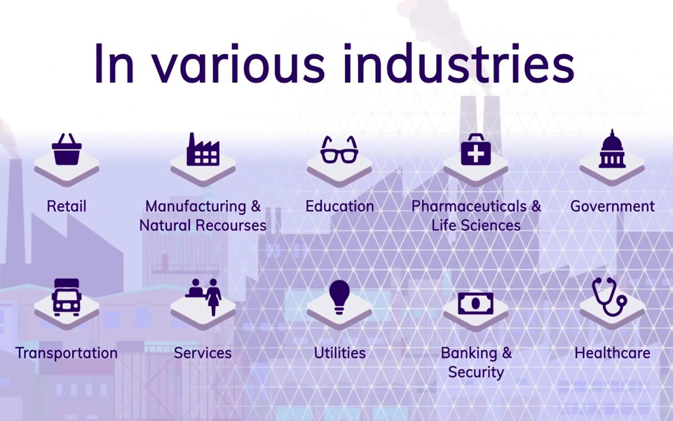 Tangent Works - Industrias donde aplica